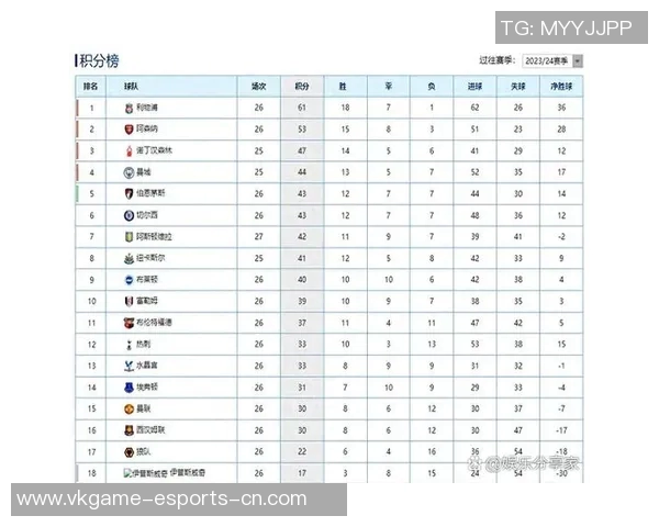 英超激战尤文图斯逆转热刺6-2全场数据解析引发热潮