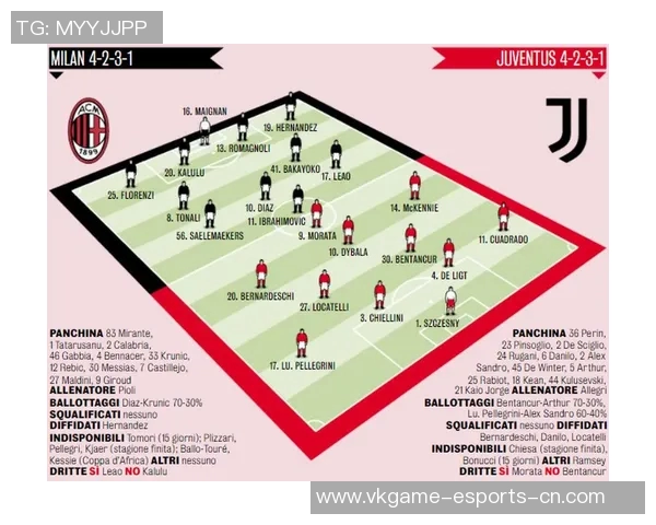 英超焦点战:曼联与AC米兰激战成平乌龙球成比赛转折点分析 英超焦点战:曼联与AC米兰激战成平乌龙球成比赛转折点分析